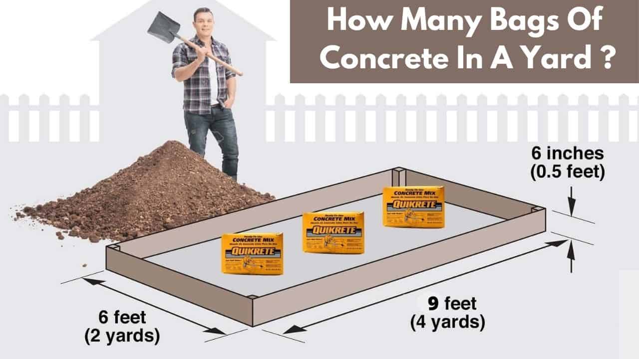 how many bags of concrete in a yard