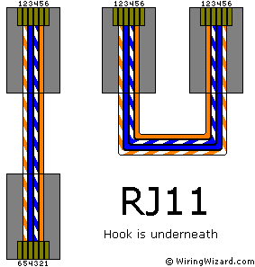 how to terminate rj11 using cat5