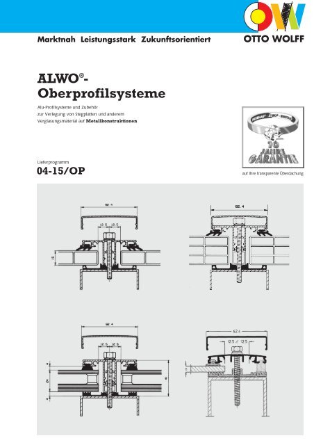 alwo profile