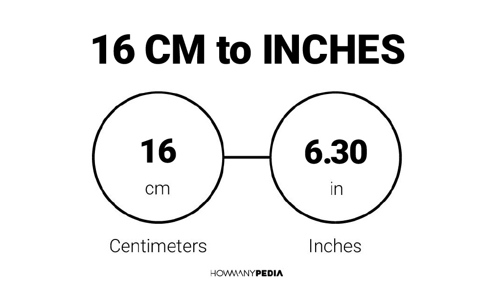 how many inches in 16 cm