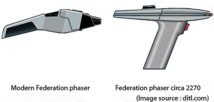 phaser reference