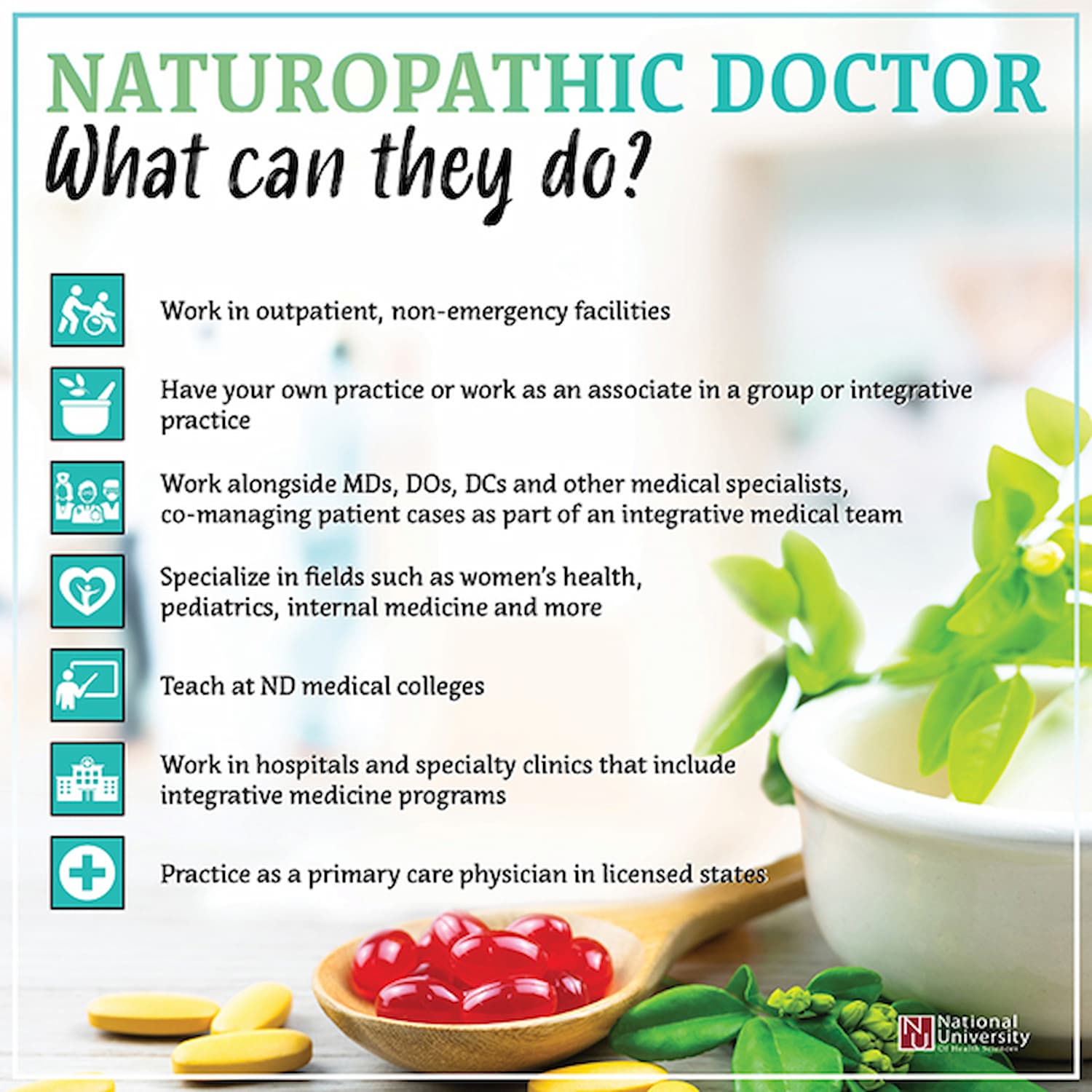 jobs naturopath