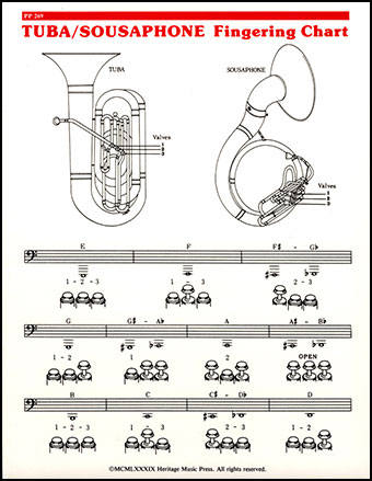 tuba fingering chart