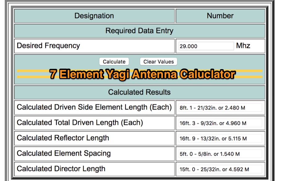 antenna yagi calculator