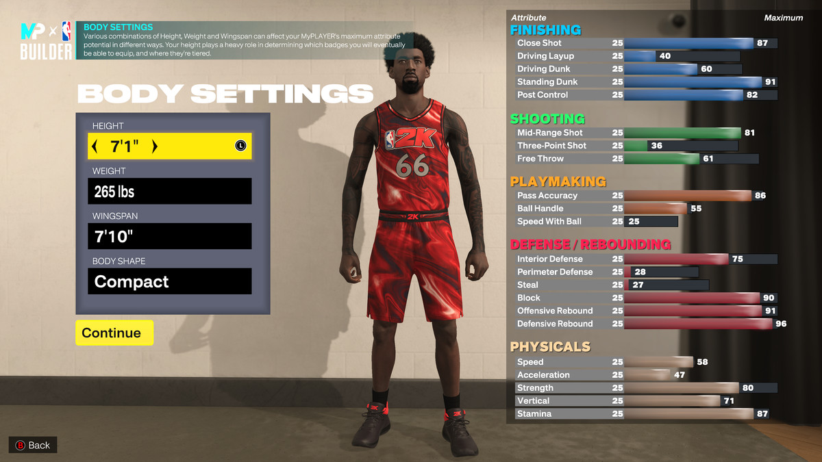 best 2k build