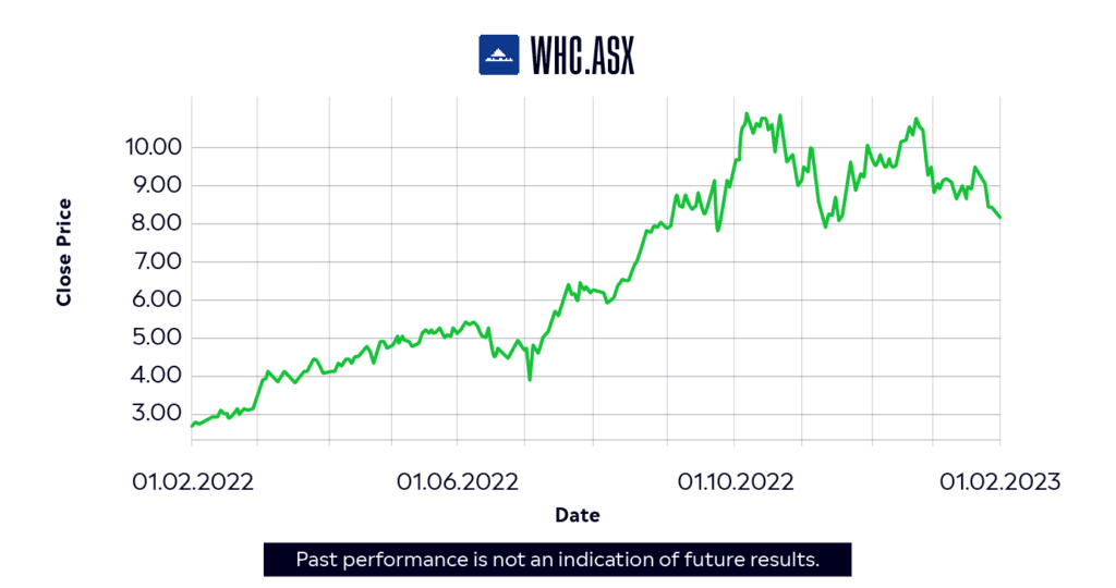 best asx dividend stocks to buy now