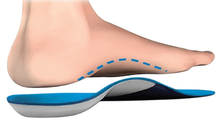 best foot inserts for flat feet