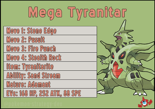 best moves for tyranitar