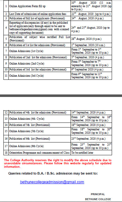 bethune college cut off