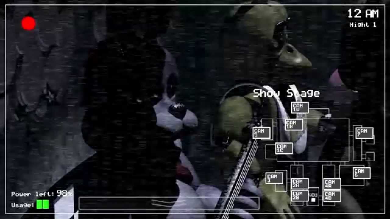 fnaf security camera