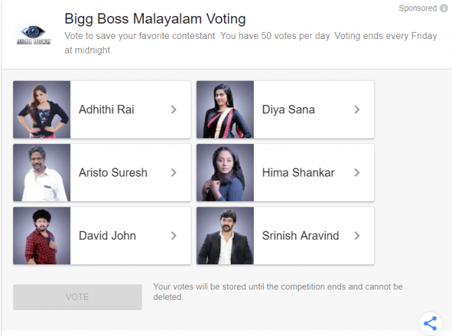 bigg boss malayalam season 2 voting results today