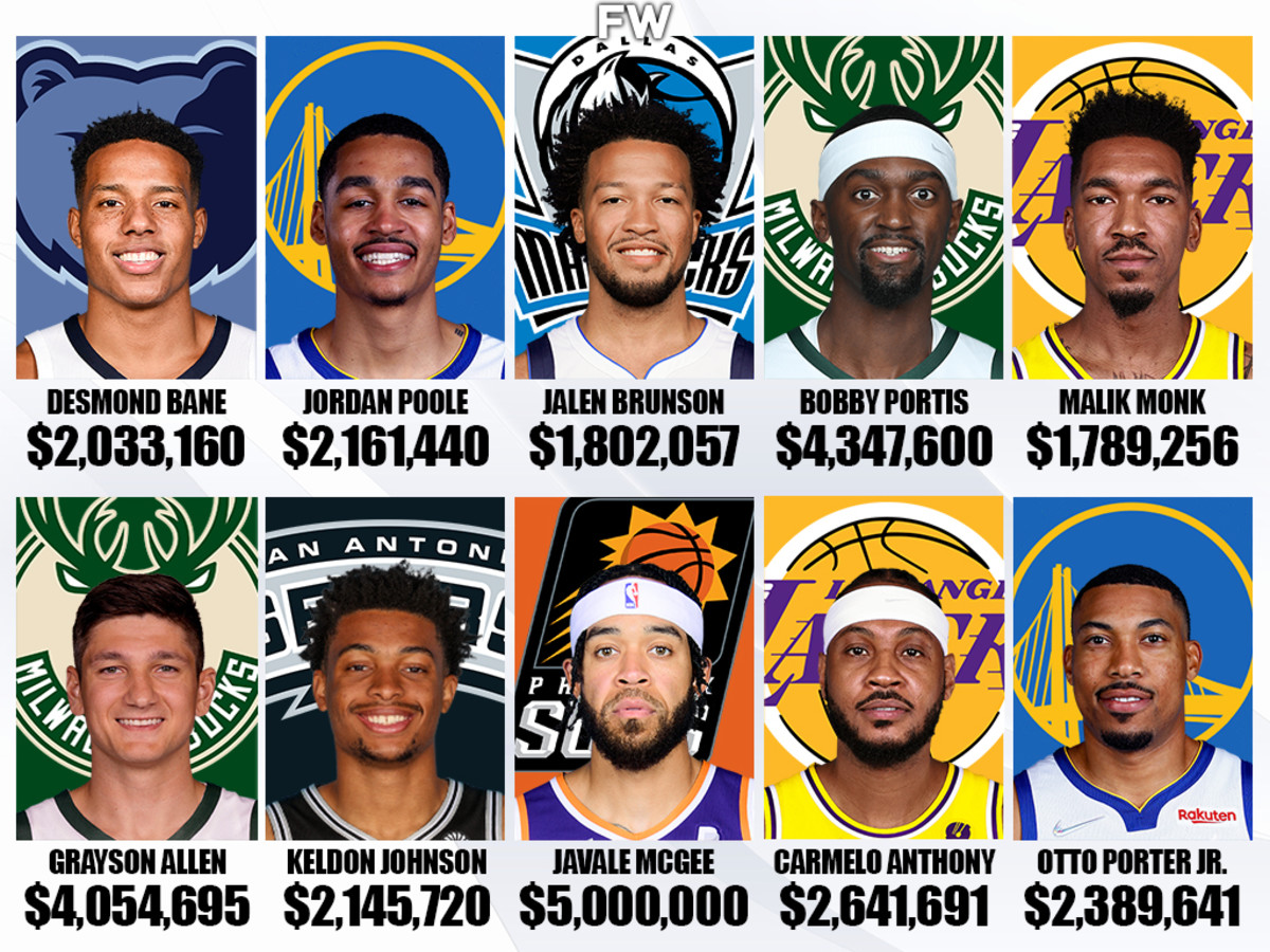 biggest contracts nba