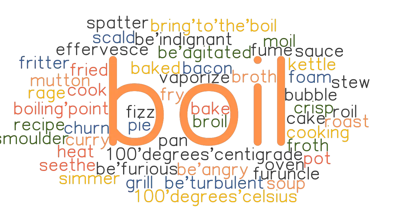 boil synonym