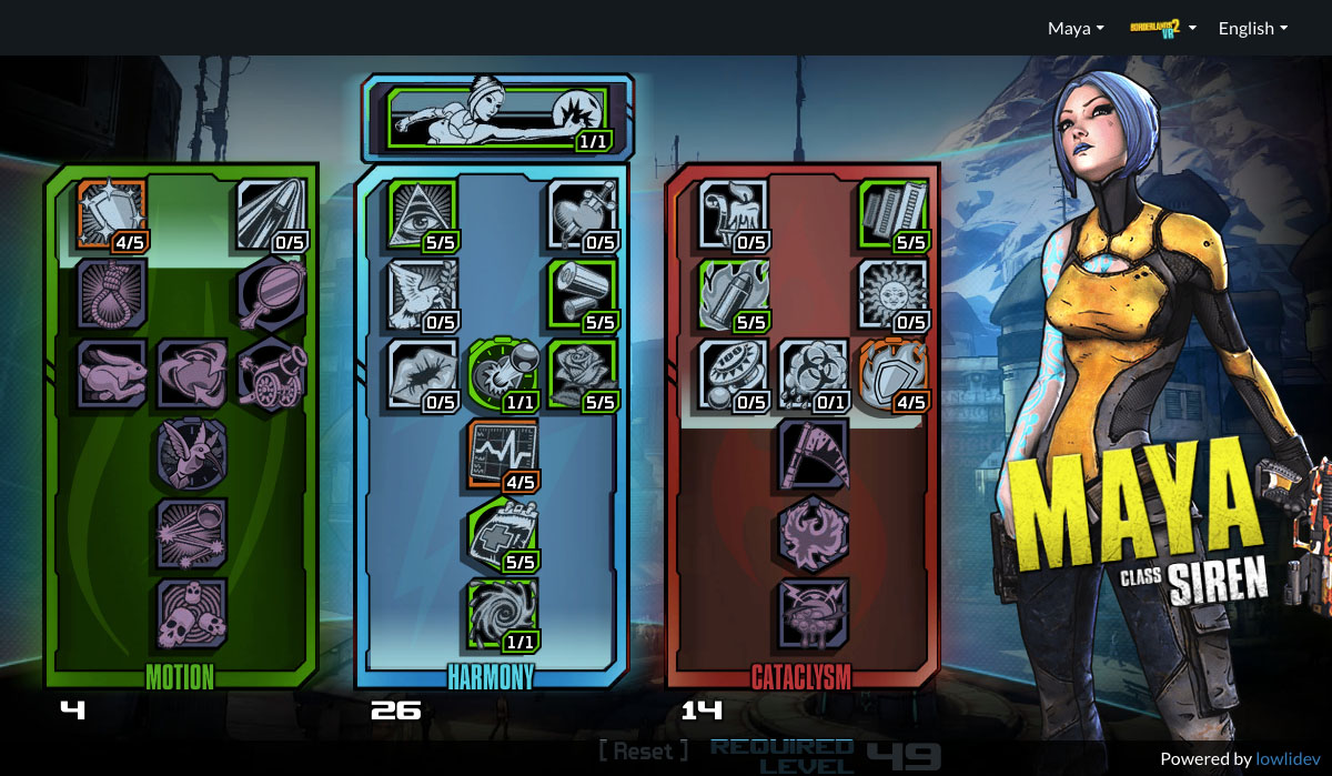 borderlands 2 maya skill tree