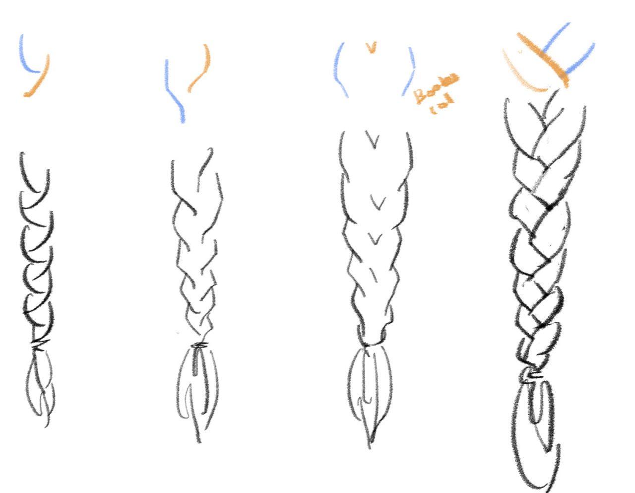 braids drawing reference