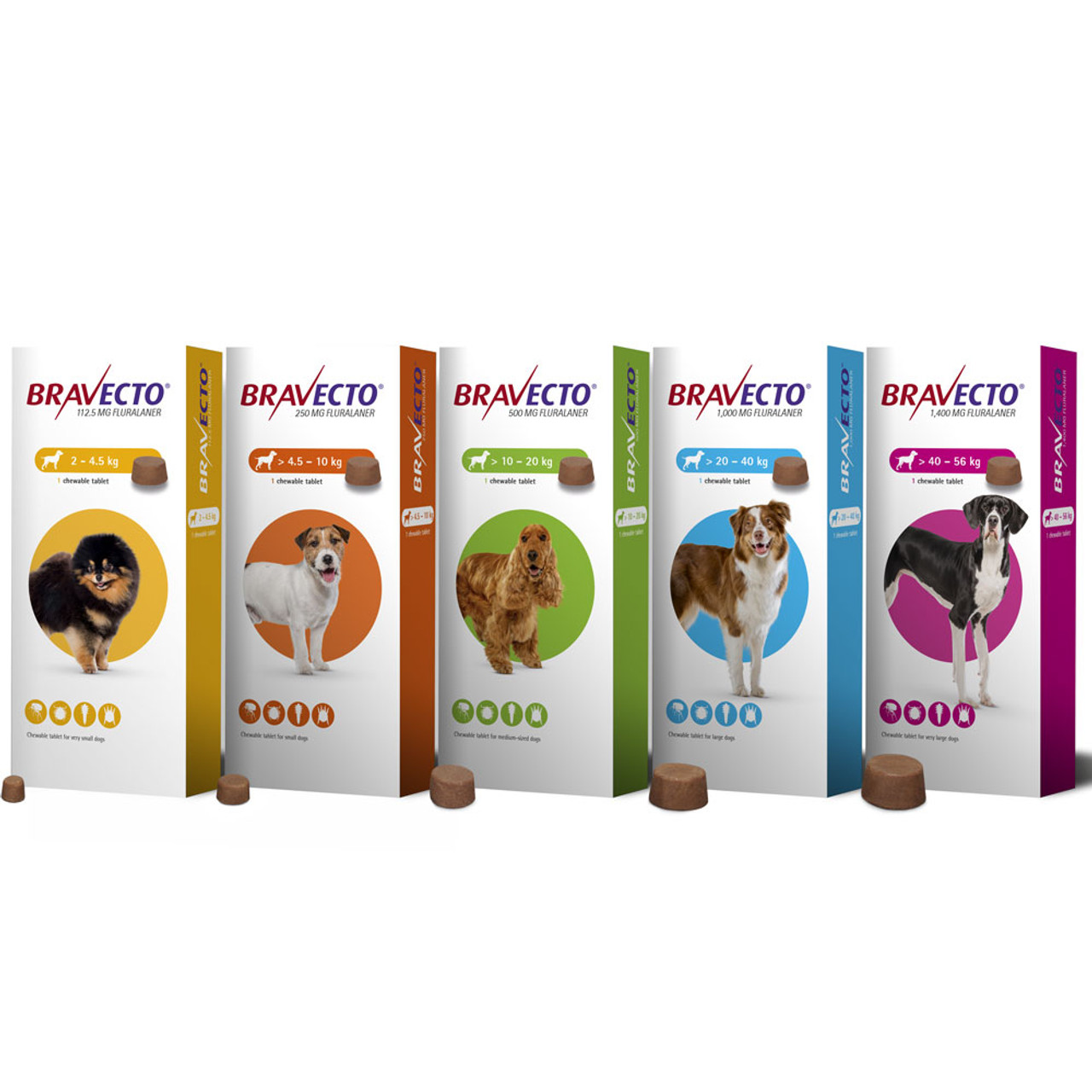 bravecto uk for dogs