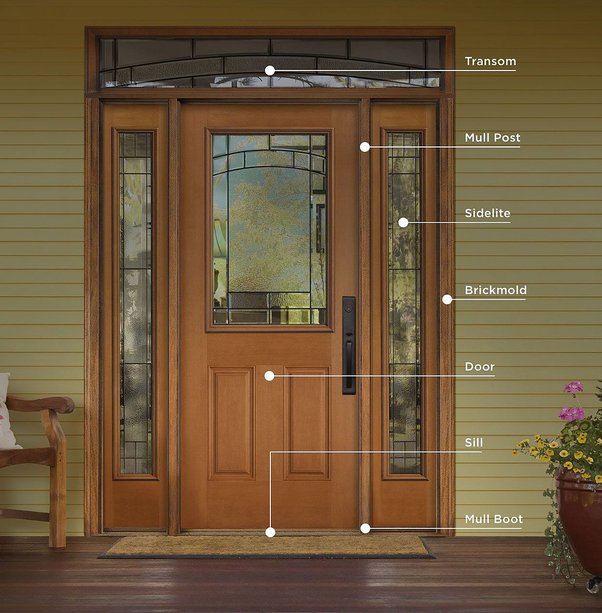 brickmold vs no brickmold door