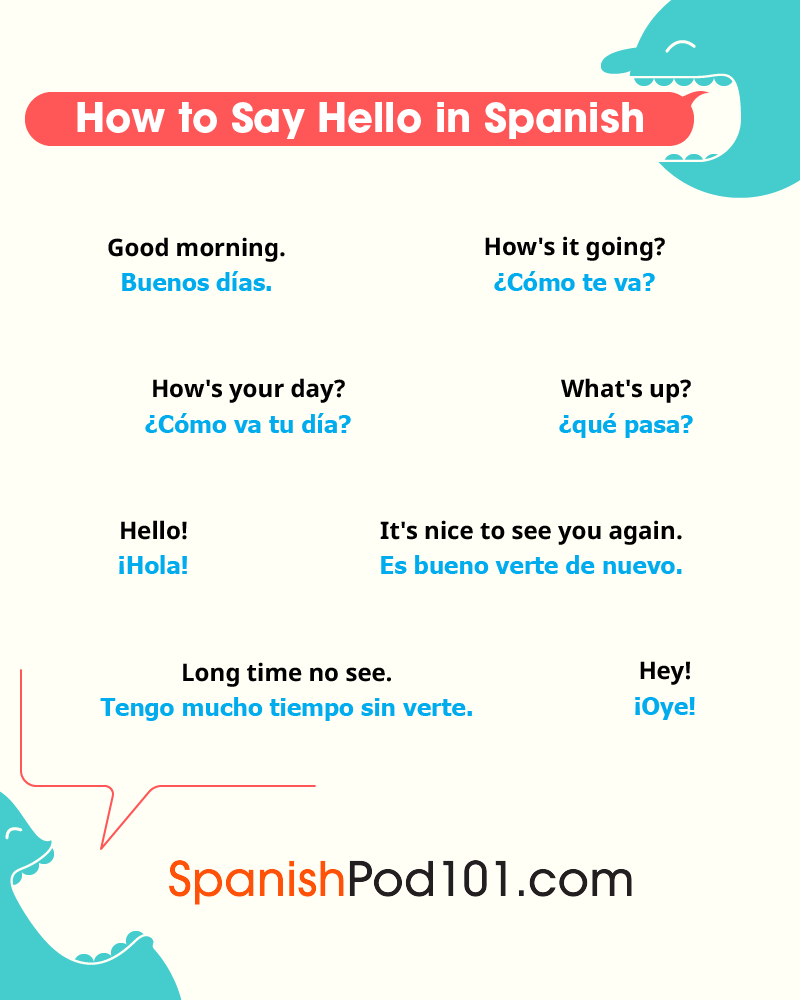 buenos dias translate to english