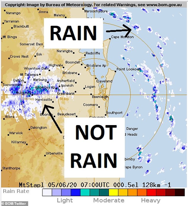 bureau of meteorology radar