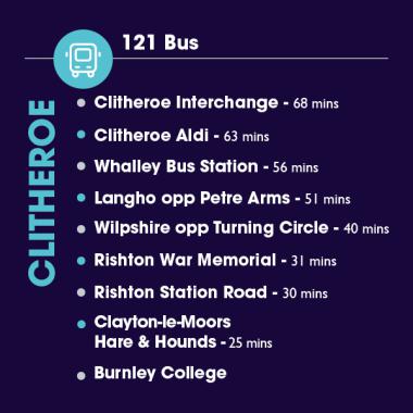 buses from clitheroe to burnley