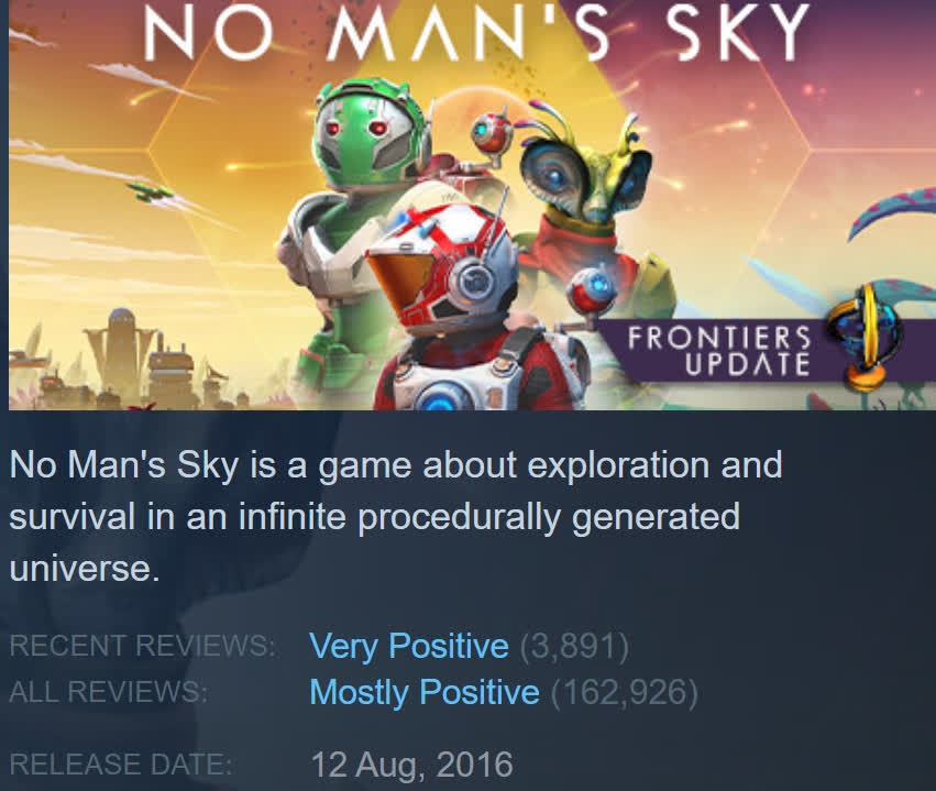 no mans sky steam stats