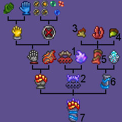 terraria fire gauntlet