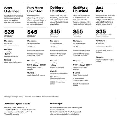 verizon unlimited start plan