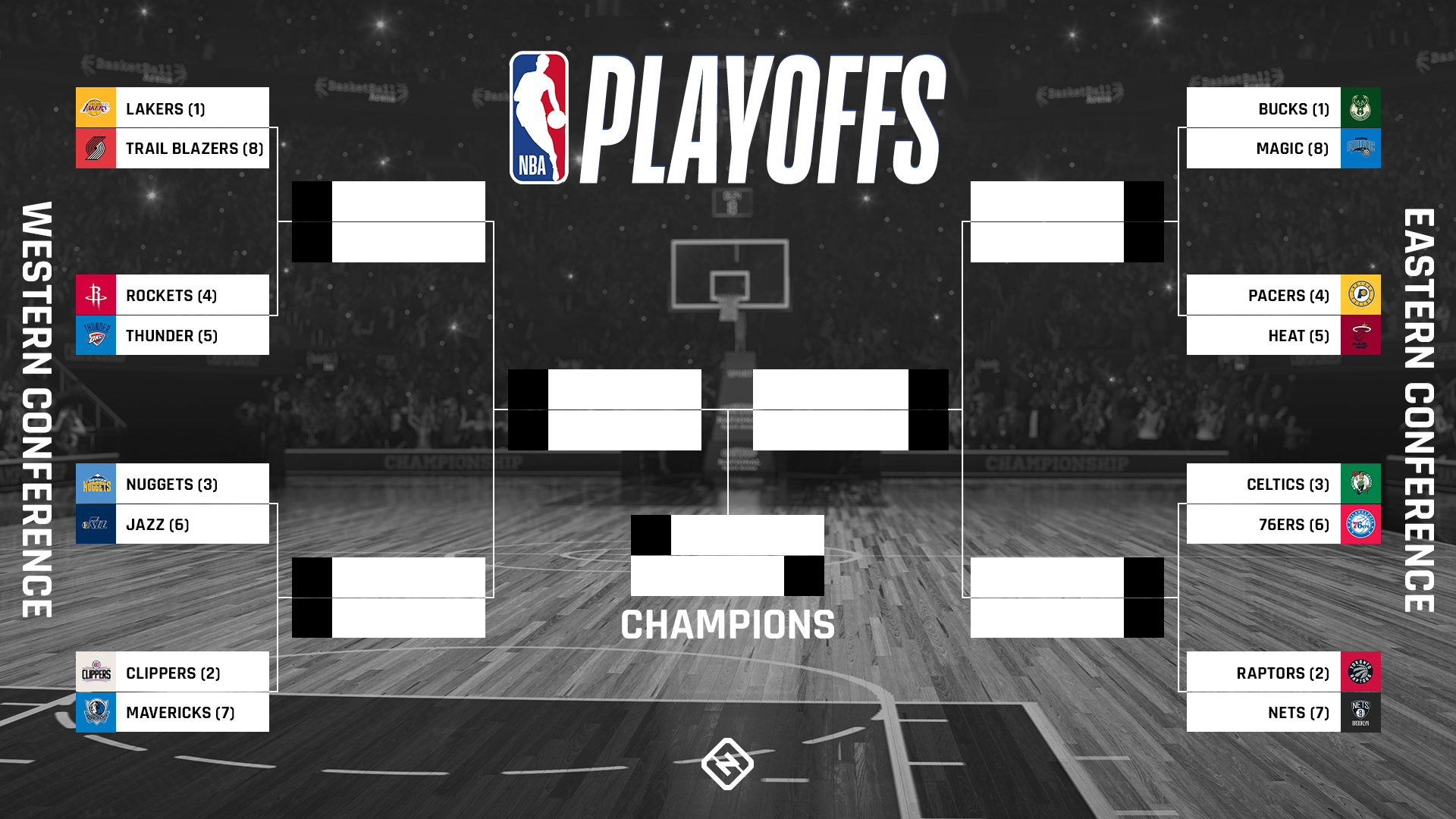 playoff bracket nba