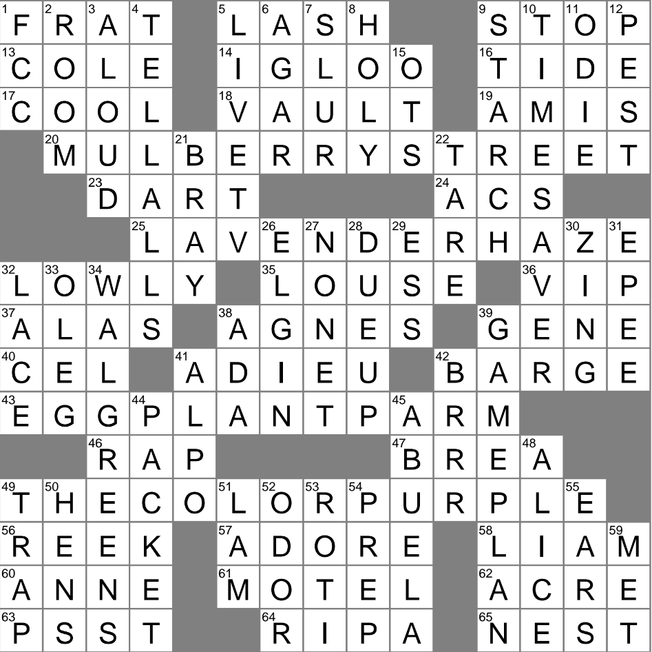 candid crossword clue 5 6
