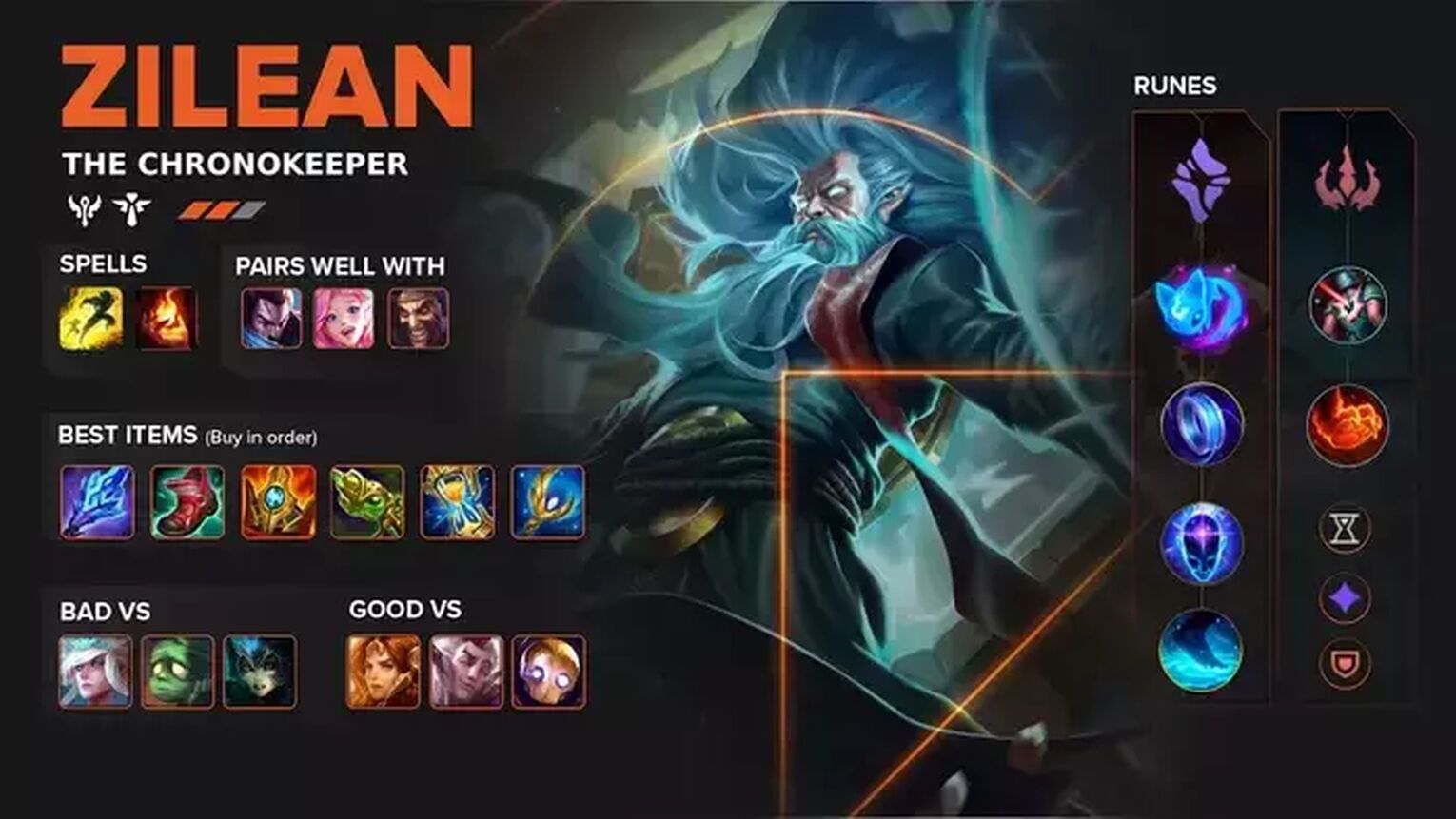 zilean mid