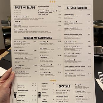 the brass fork menu