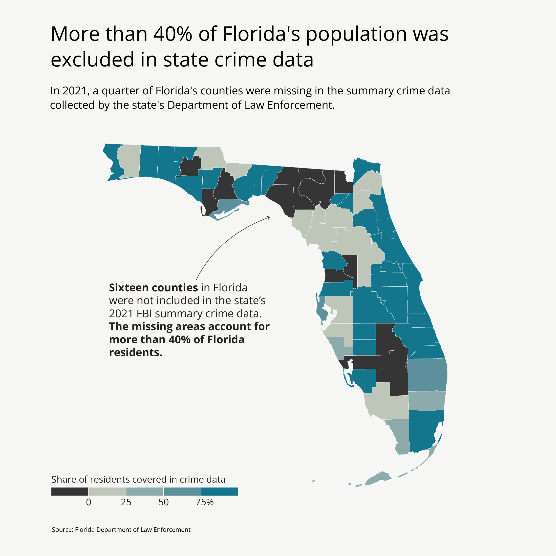 florida crime index