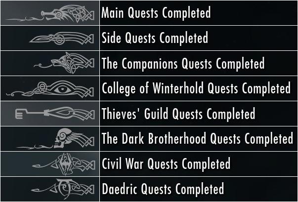 best skyrim quest lines