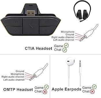 xbox one stereo headset adapter