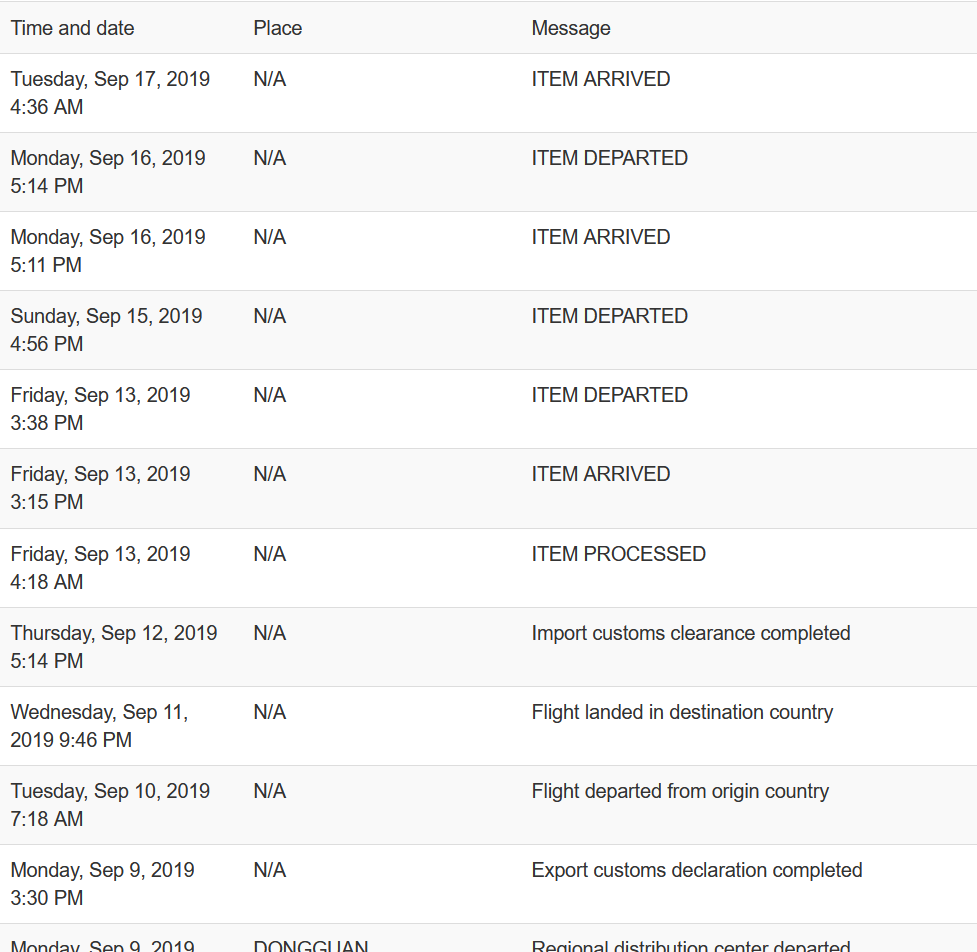 speedpak tracking