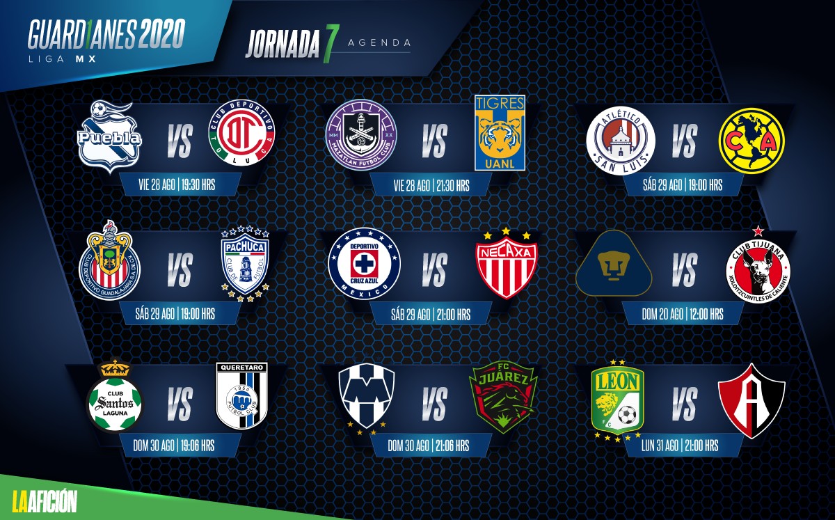 liga guardianes 2020 hoy