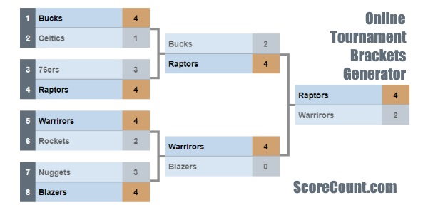 game brackets generator