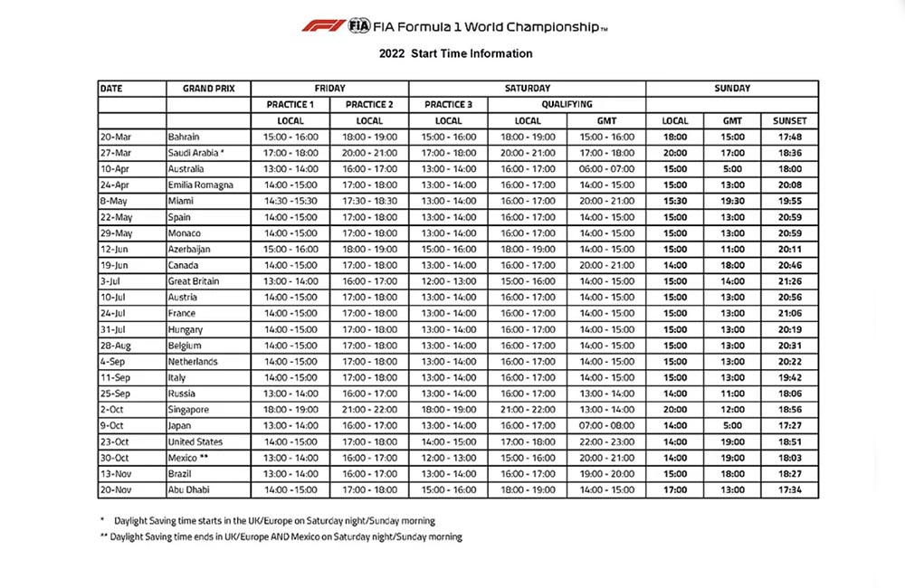 calendario f1 2022 horarios