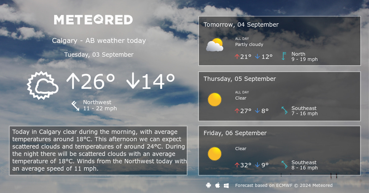 calgary weather 14 day forecast