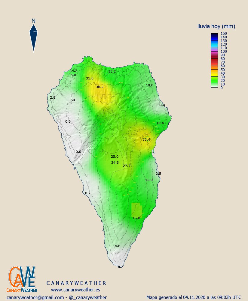 canaryweather