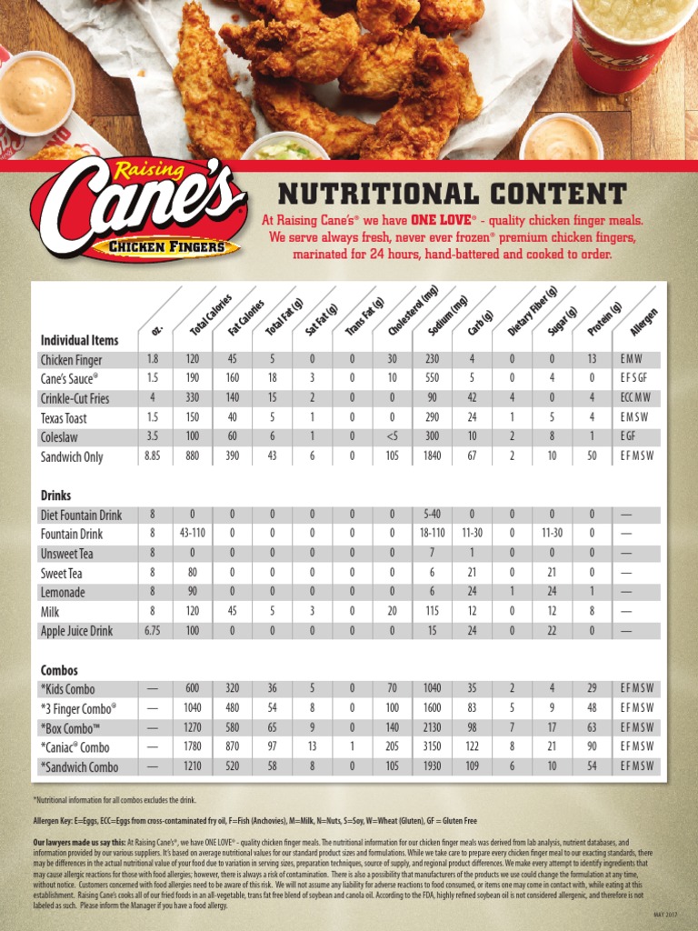 canes nutrition facts