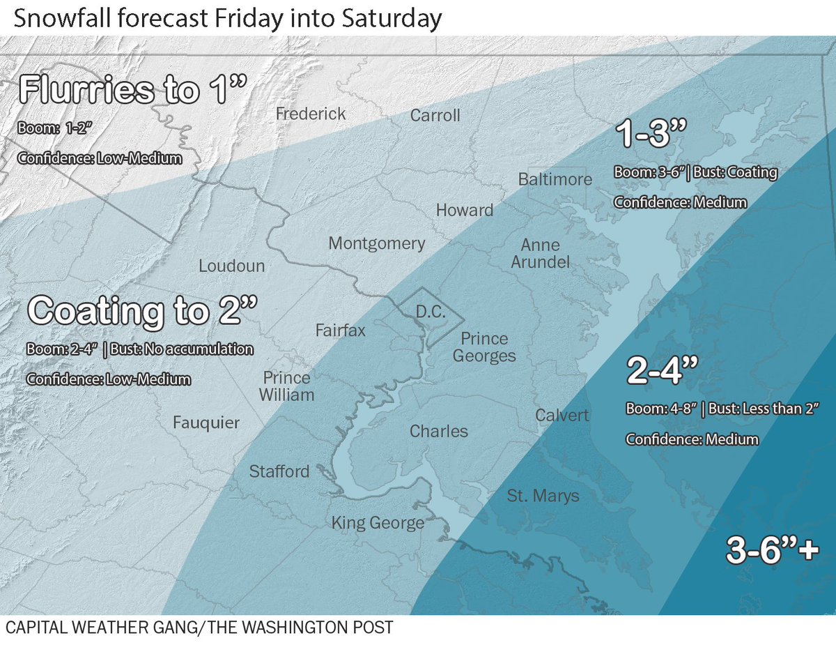 capital weather gang