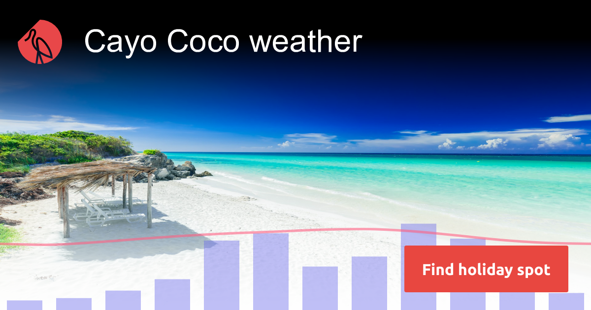 cayo coco weather