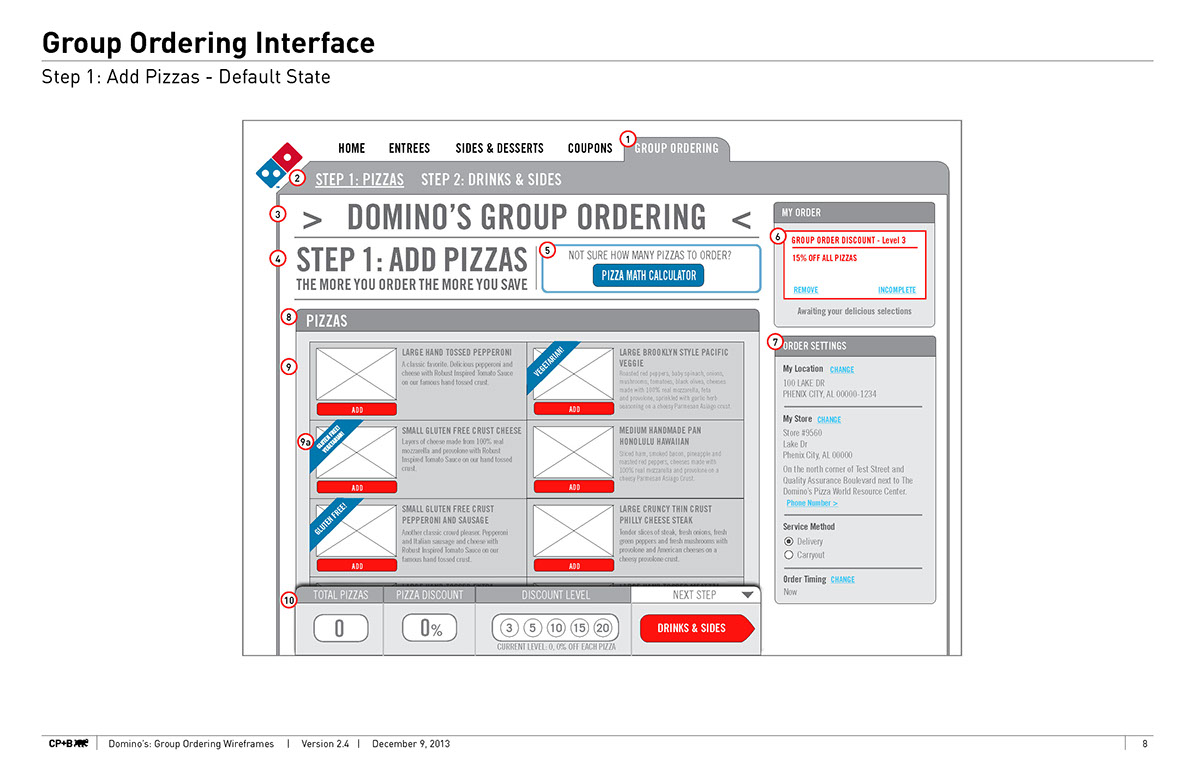 dominos group order