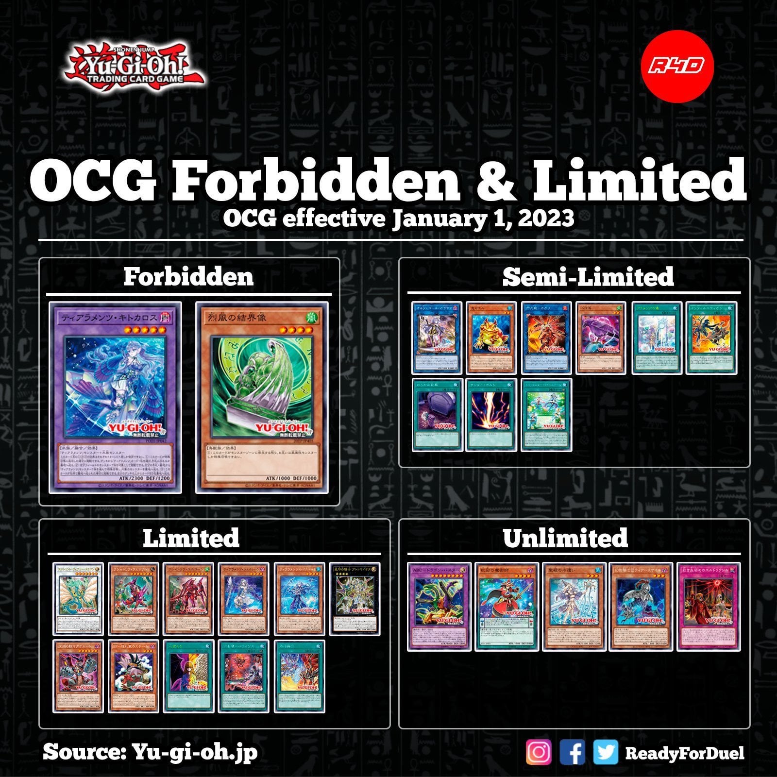 ban list ocg