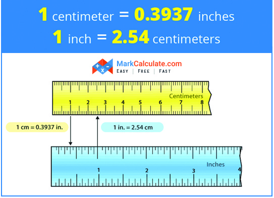 15cm inches