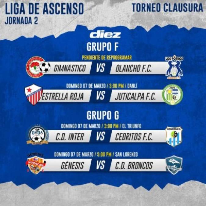 segunda división de honduras hoy