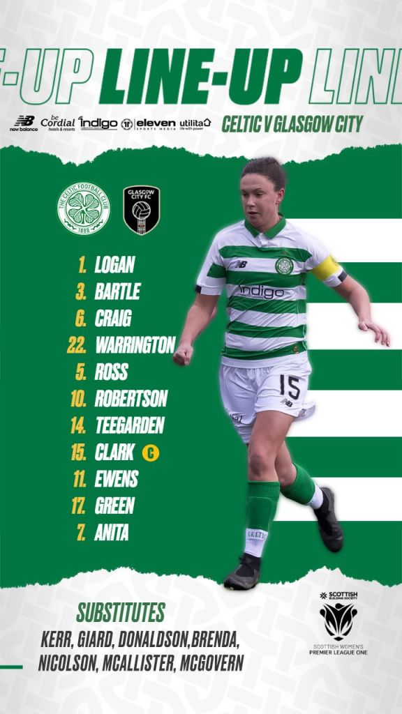 celtic f.c. women vs glasgow city f.c. lineups