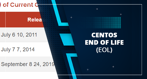 centos 7.9 end of life