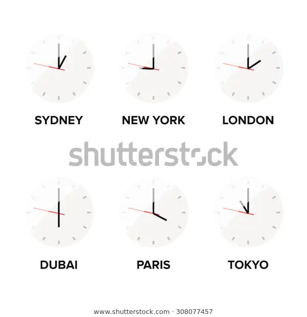 sydney and new york time difference